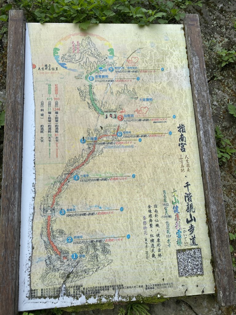 2021.04.24臺北大縱走第七段_1488227