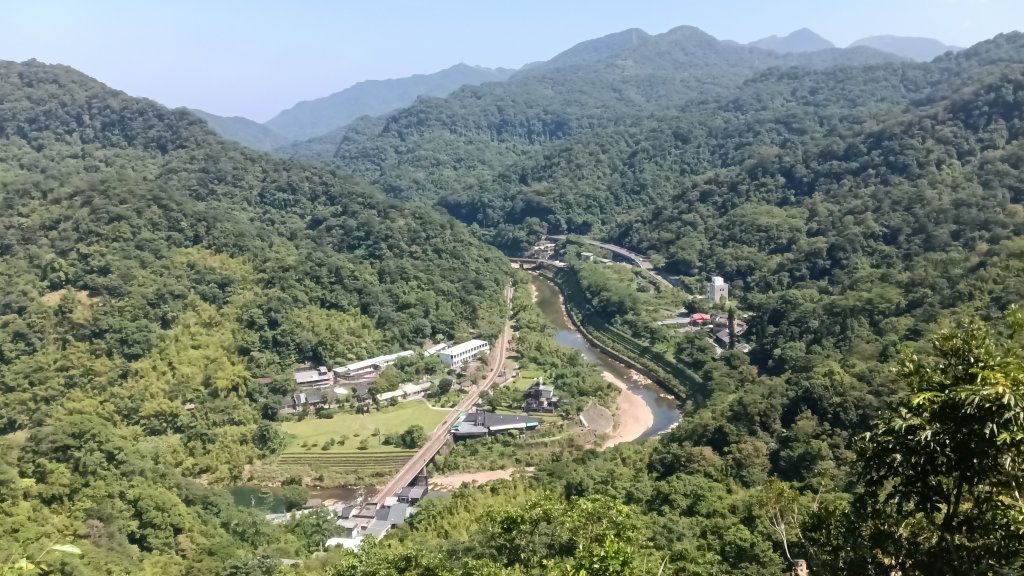 雙溪瑞芳區三貂嶺車站-幼坑古道-魚寮山-頂坑山-大煙囪-尪子崙坑-牡丹車站封面圖