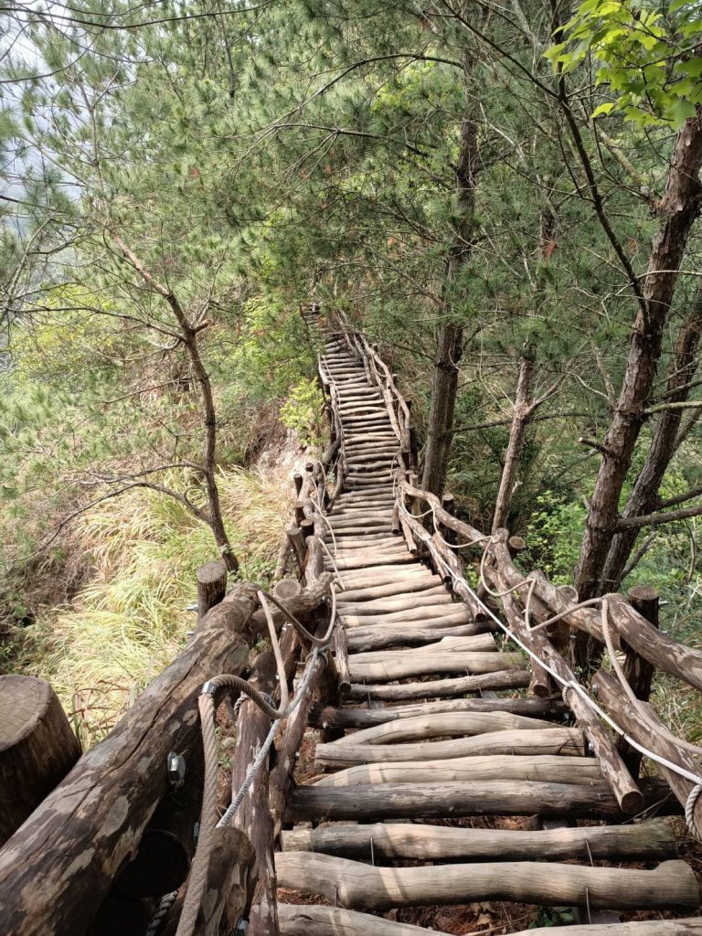 20210403小百岳頭嵙山封面圖