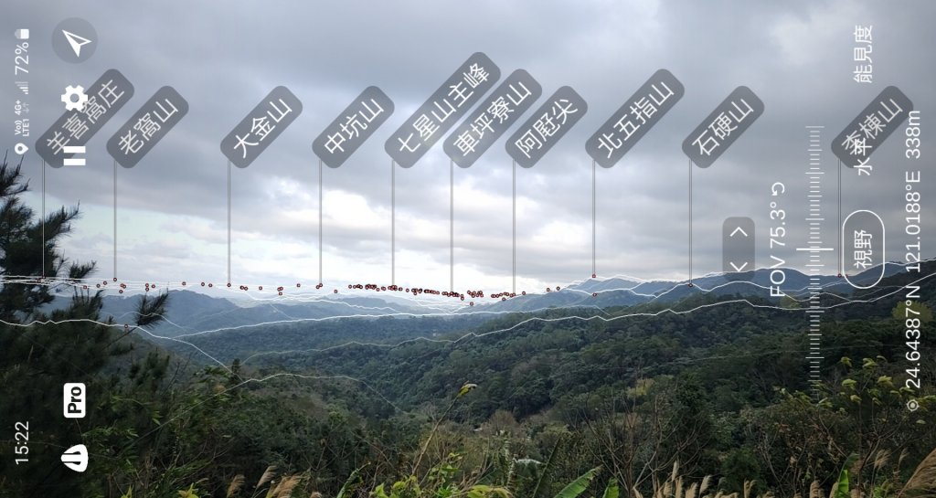 新竹六寮古道，七星神木，鳳崎落日步道，香山濕地賞蟹步道，十八尖山，竹塹城迎曦門，竹北豆腐岩_2040133