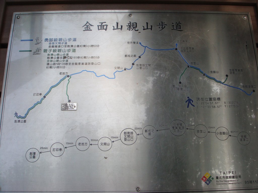 劍潭山親山步道_1792806