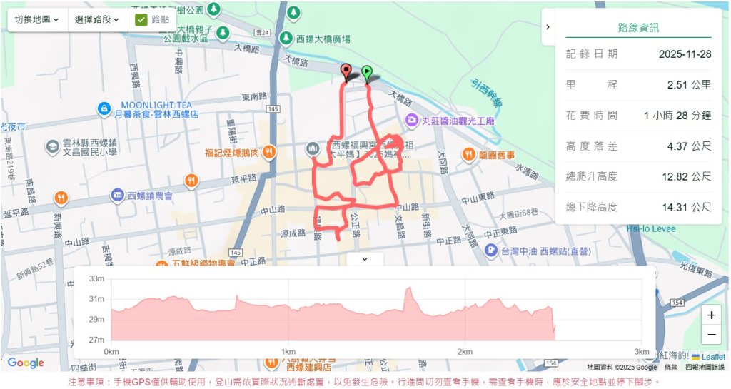 西螺老街_2949277