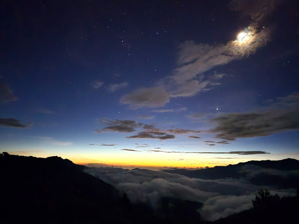 志佳陽大山（回程走高繞環山獵人登山步道）_2542233