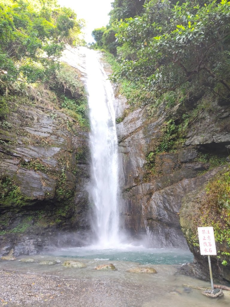 知本林道封面圖