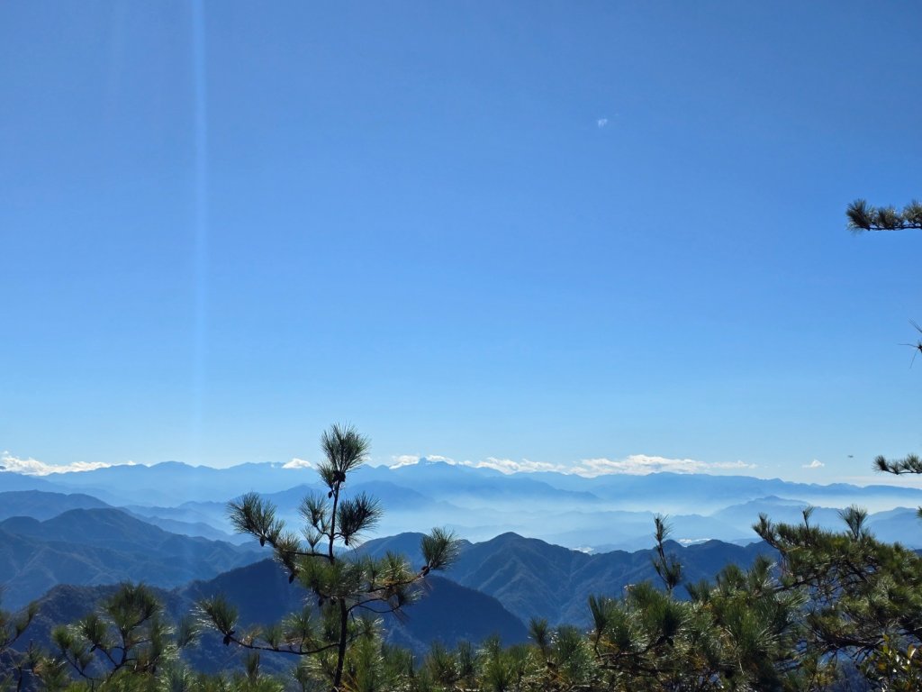 沒雲海只有藍天白雲的鳶嘴山_2663241