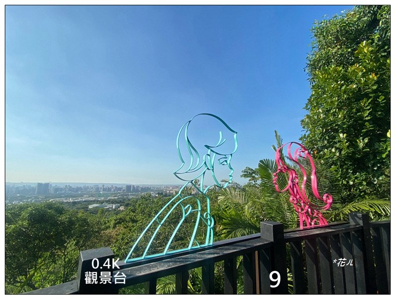 軍功寮山、大坑9、7、6、9-1步道 O型一圈_2950775