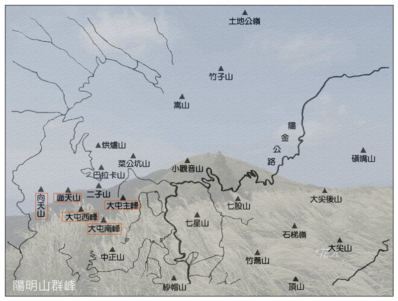 大屯山連峰/芒花_734145