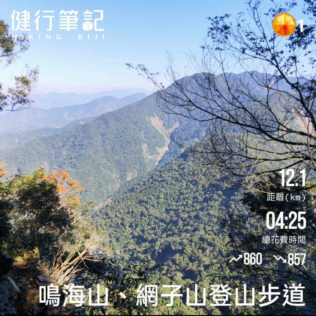 小百岳(71)-鳴海山-20221226封面圖