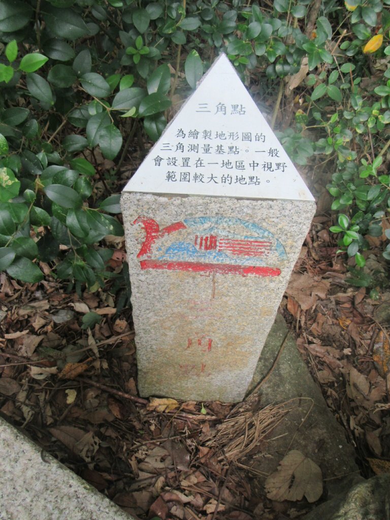 20211120-劍潭山_1520641