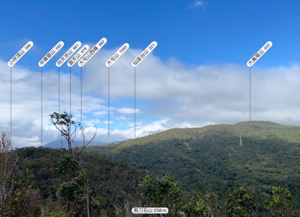 1131207剪刀石山-金面山_2664702