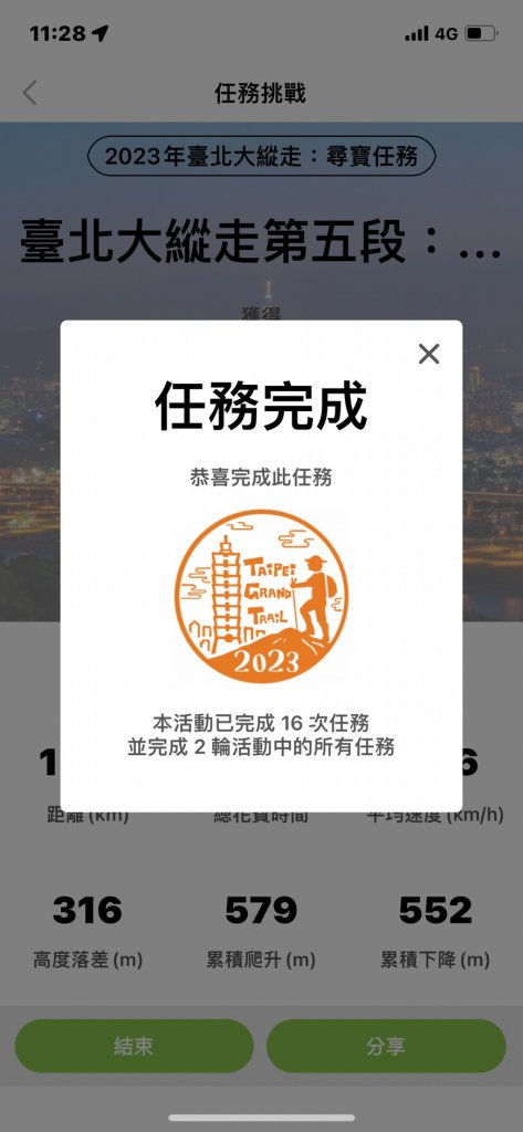 台北大縱走完成!封面圖