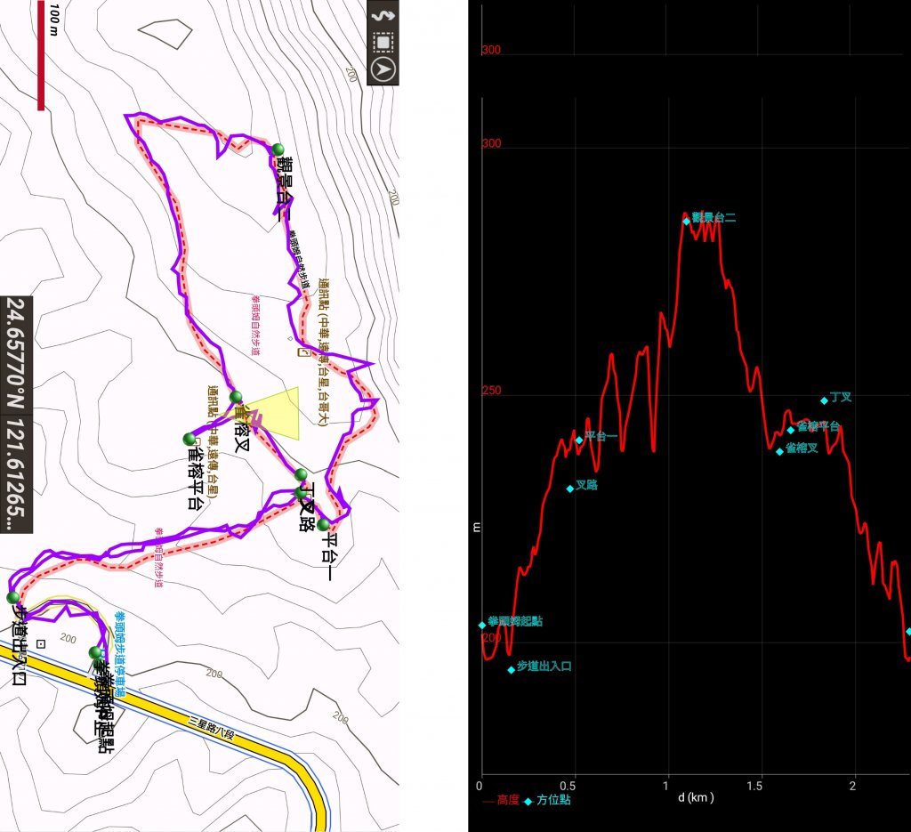 拳頭姆自然步道輕鬆行_792644