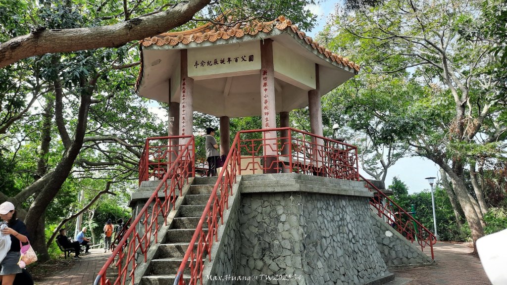 《新竹》城市微旅｜十八尖山+香山濕地賞蟹步道20251101封面圖