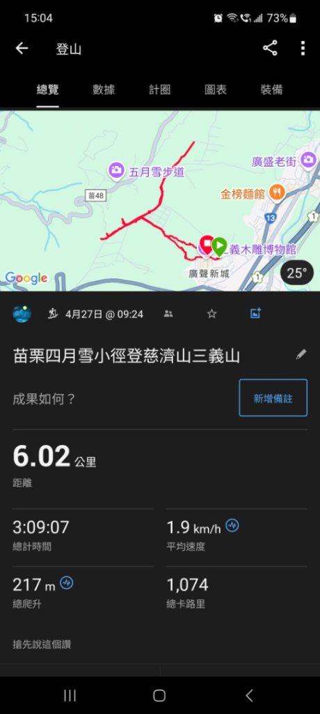 《苗栗》桐花茶園｜四月雪小徑登慈濟山三義山20250427_2771370