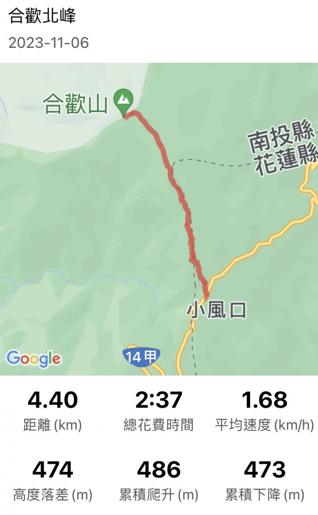 百岳十崇之合歡北峰112.11.06_2340121