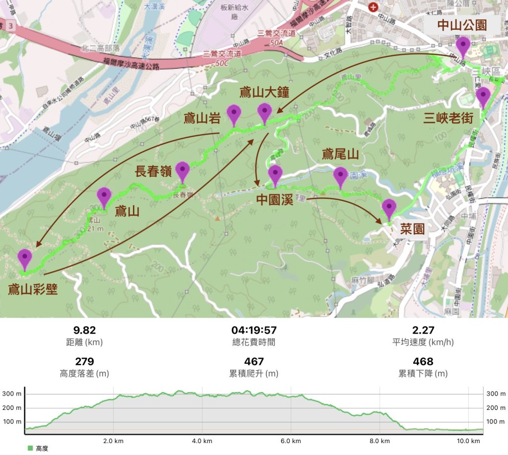2025/06/26 鳶山 鳶山彩壁 鳶尾山_3038625