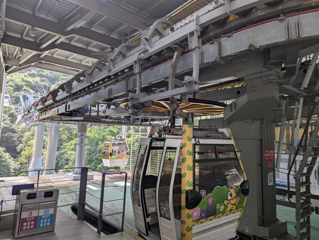 2026.03.08－微笑山線：【二格山系】銀河洞越嶺段&貓空纜車_3014659