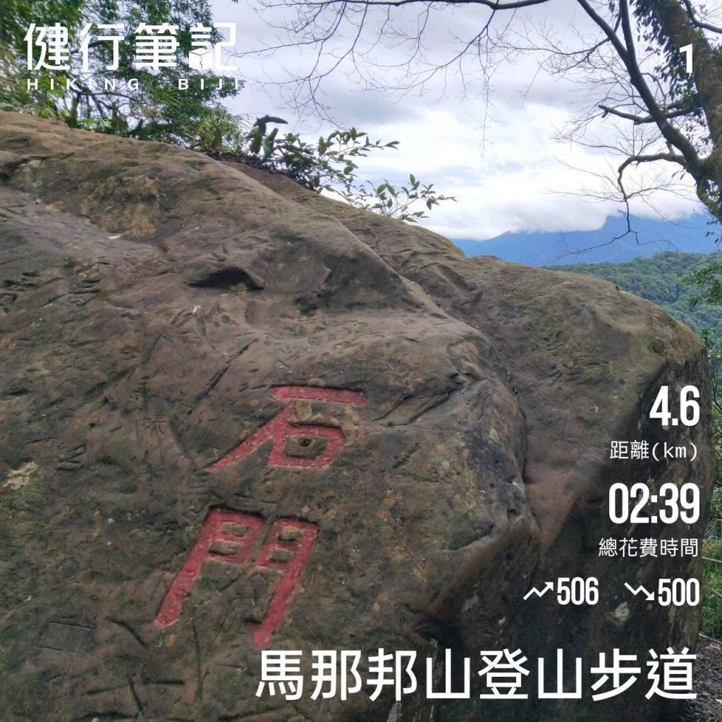 小百岳(37)-馬那邦山-20220123_1684584