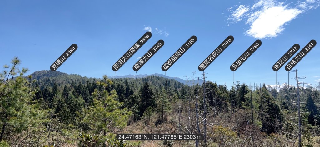 大同加羅湖穆魯洛亞滬庫霞四季警備道_2748273