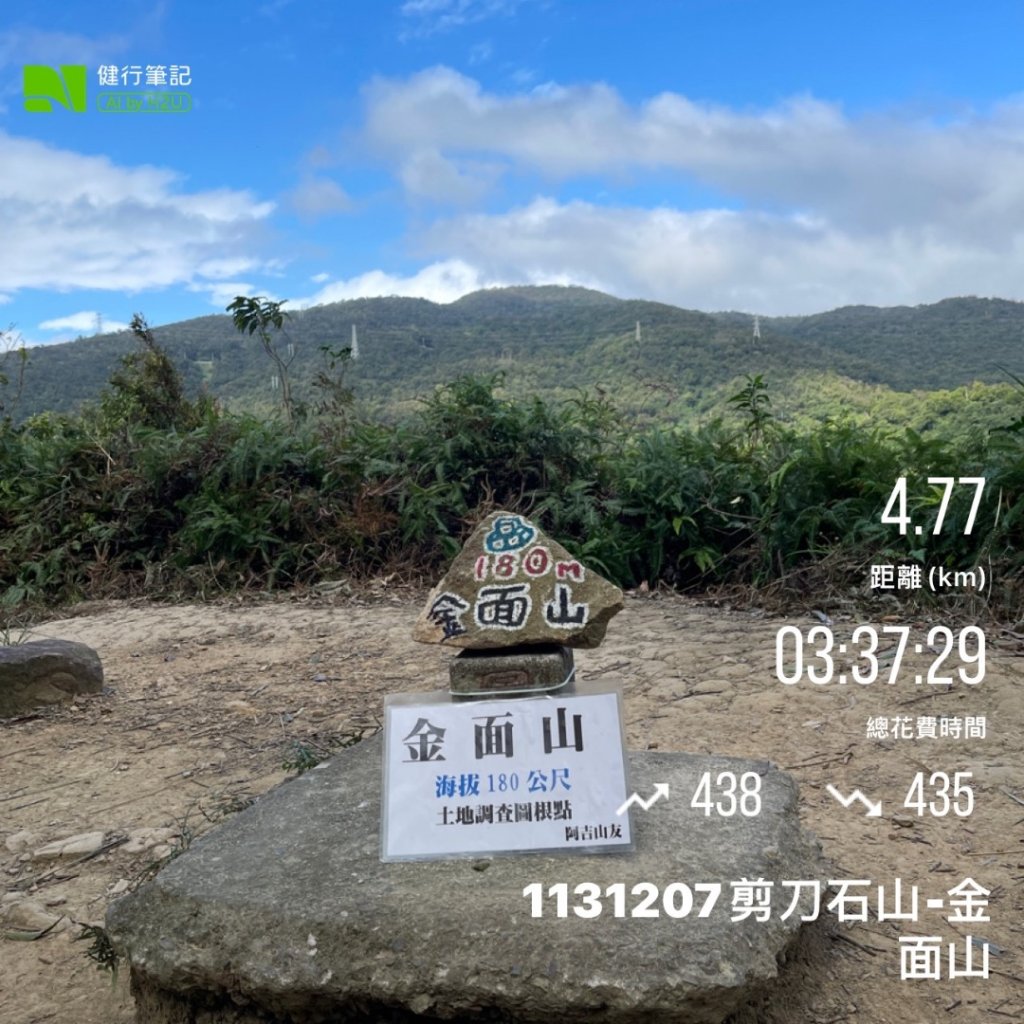 1131207剪刀石山-金面山_2664891