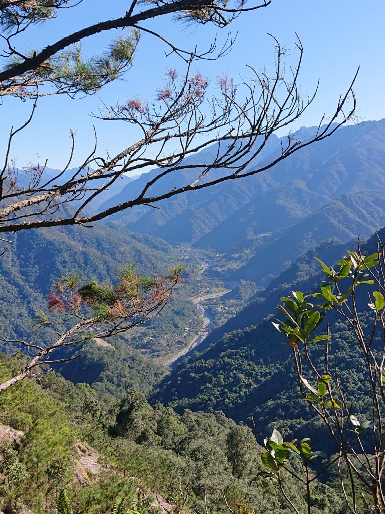 白毛山+白毛山北峰、西南峰_2682273