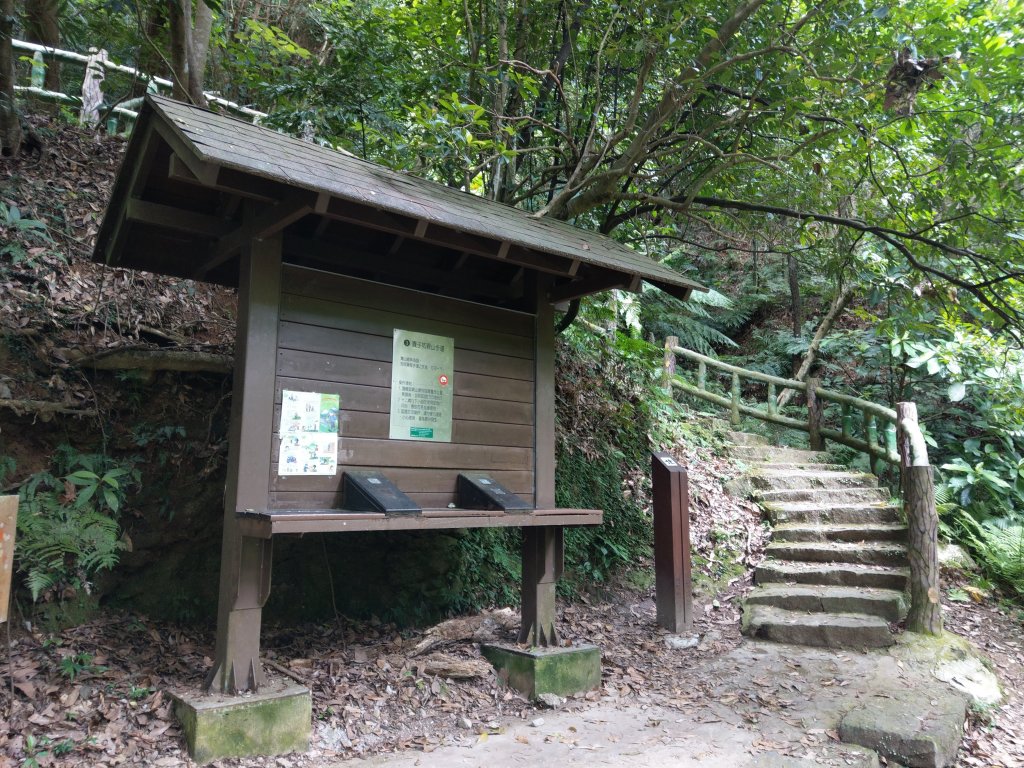 鞍部-大屯山-清天宮-貴子坑縱走_675500