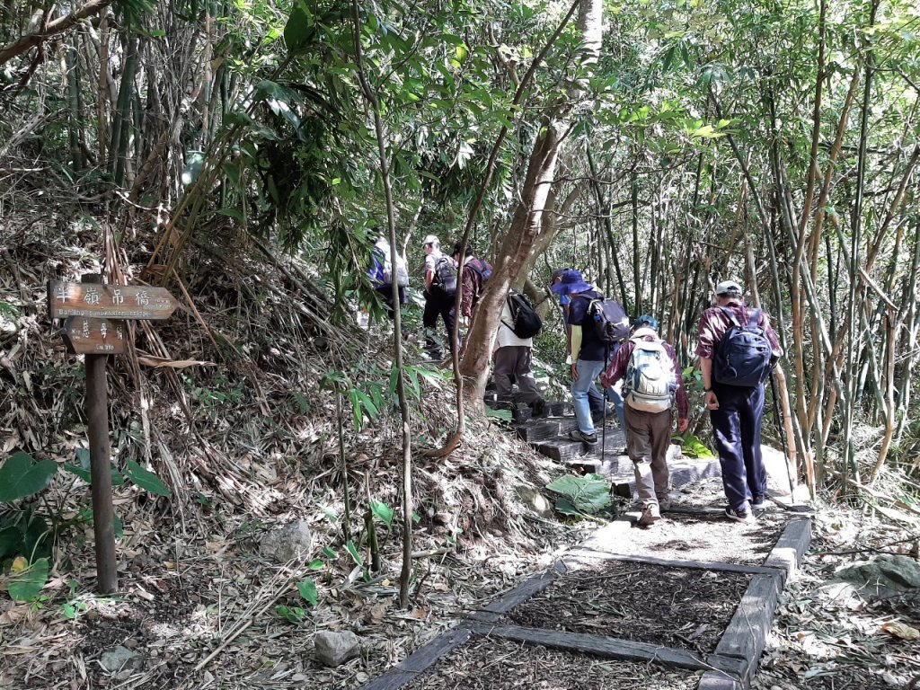 漫遊天母→猴洞→半嶺→湖山→前山公園→紗帽山登山口→陽明醫院舊址_1494824