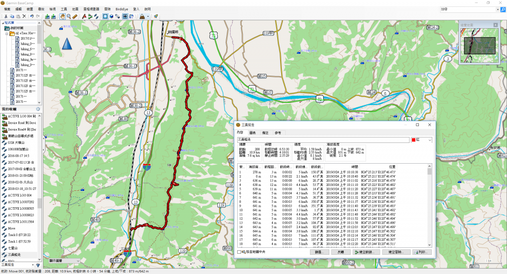三員縱走之食_552750
