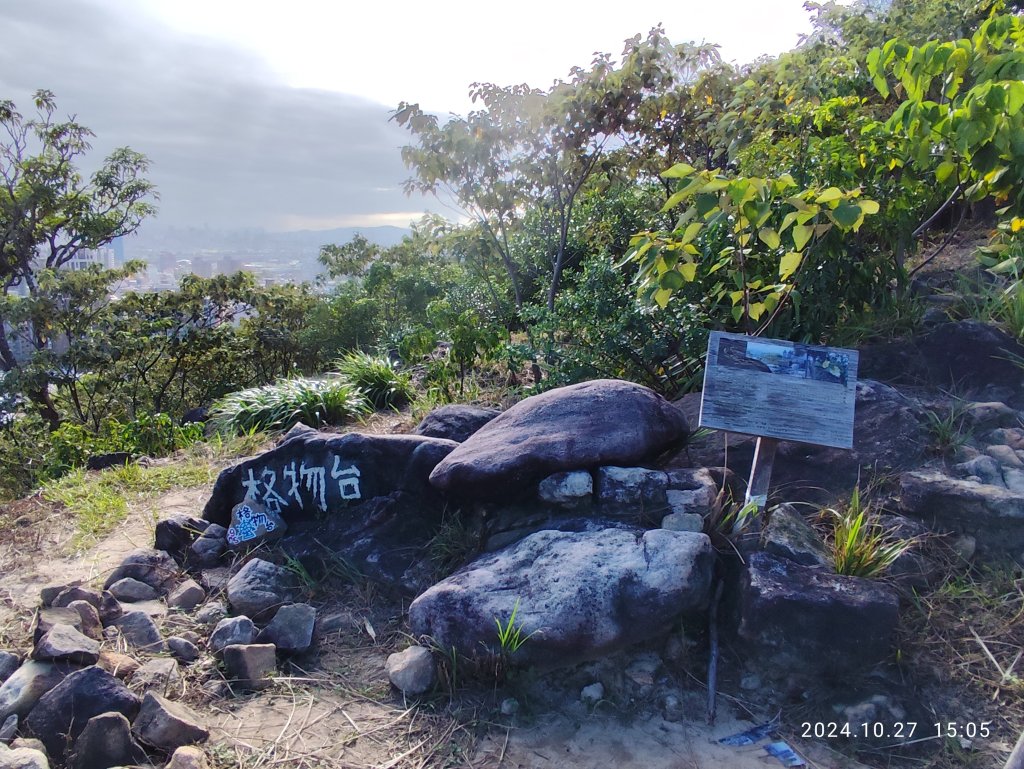 劍潭古寺→潛園→銅心米粉寮休息站→鄭成功廟→格物台; 內湖瑞陽公園、運動中心、大港墘公園、淡水老街封面圖