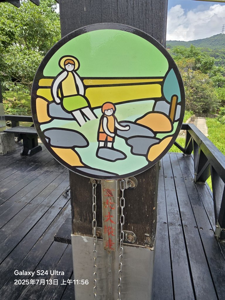 2025-07-13臺北大縱走第四段：風櫃口至中華科技大學封面圖