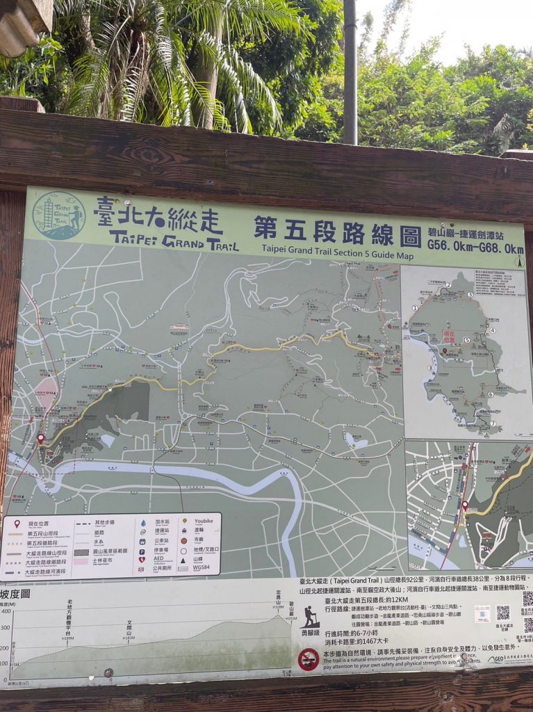 230227-迎來連假北上漫遊小百岳#009 劍潭山+南港山系象山。美美兔忘記出門。_2116380