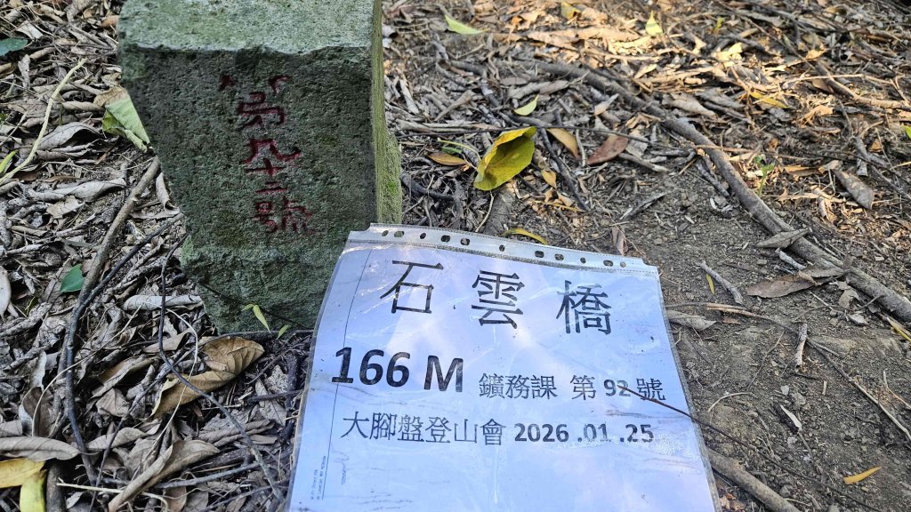 20260223石雲橋-元德寶宮賞櫻-大棟山封面圖