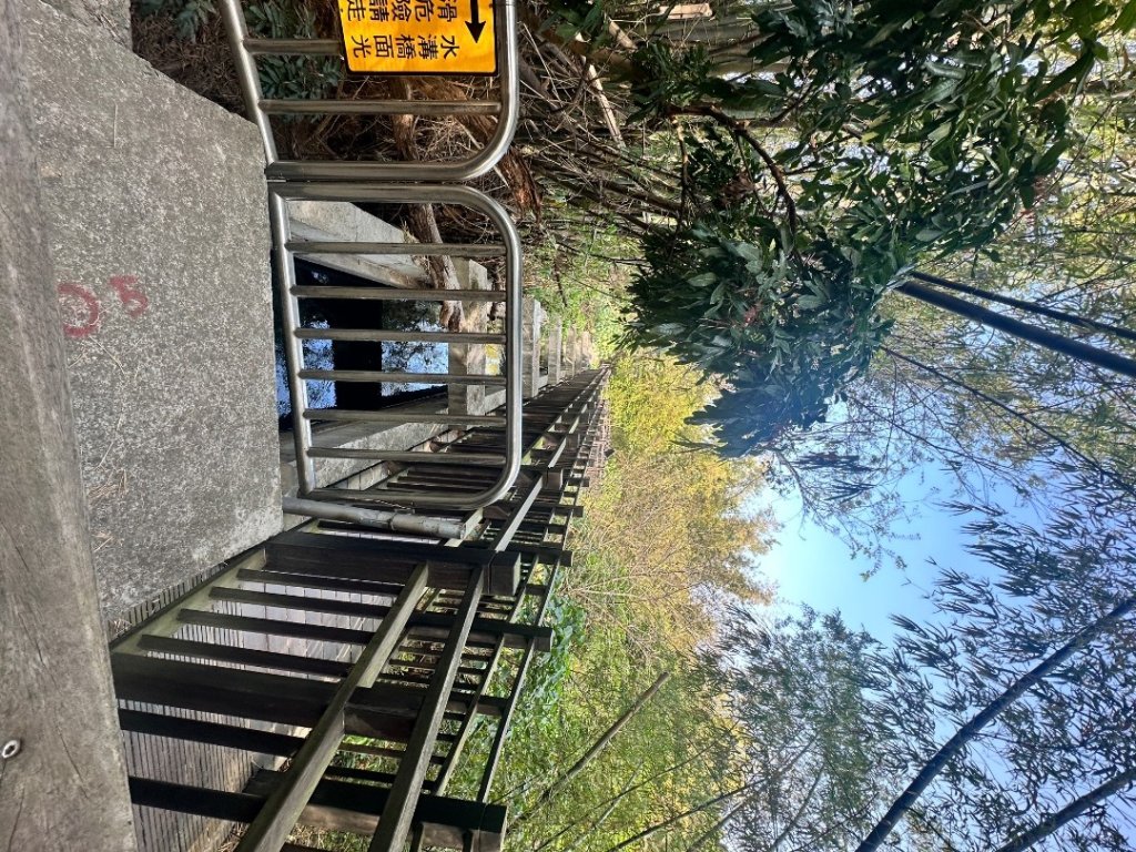 台中烏日-知高川圳步道_2617539