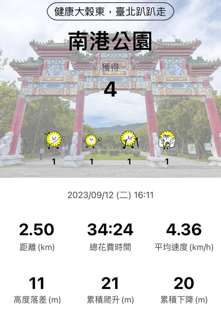 2023 南港公園 (健康大榖東，臺北趴趴走)_2280049