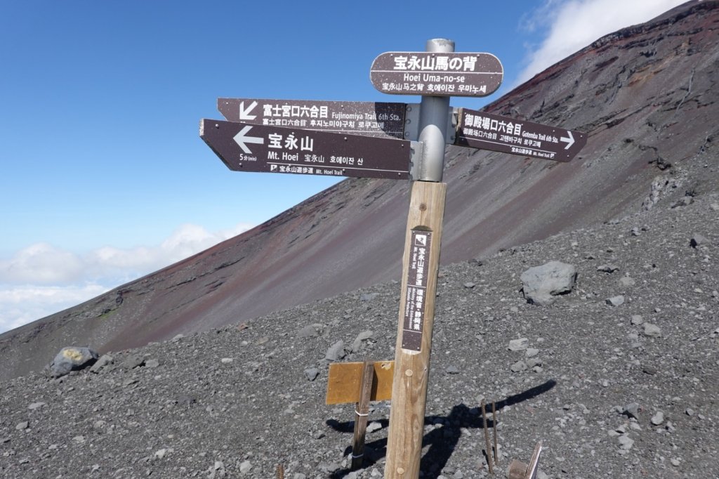 富士山御殿場線~海拔0至3776_2558974
