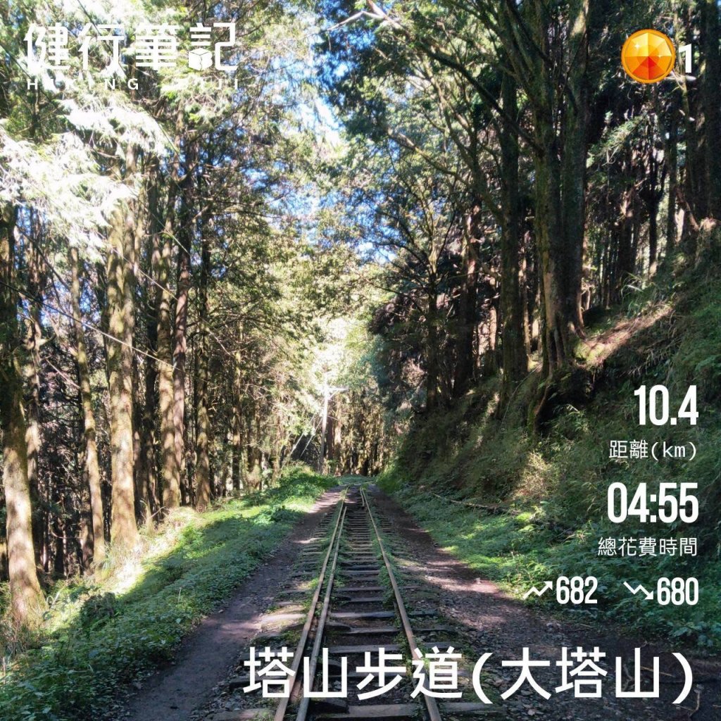 小百岳(59)-大塔山-20220925_1878582