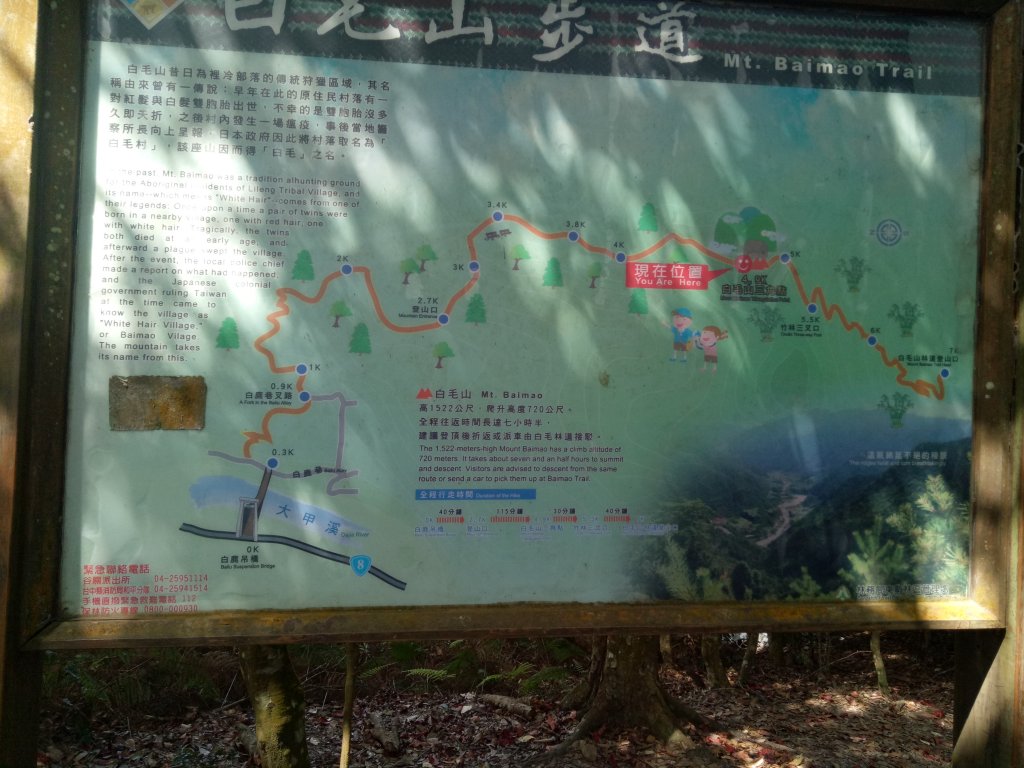 谷關七雄之白毛山_1935837