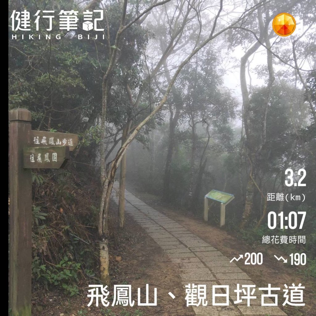 小百岳(27)-飛鳳山-20220123封面圖