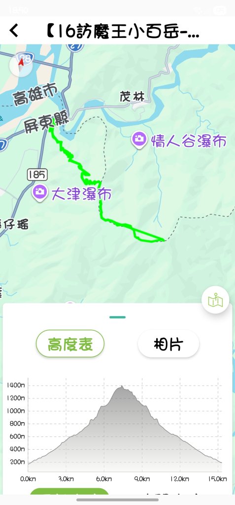 【與好友父子同行，步伐輕盈，心也安定!】16訪尾寮山⛰️周末人氣滿滿！魔王的氣場果然不同凡響💪_2991249