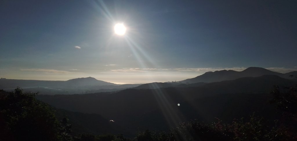 台北大縱走第一段+劍潭+大崙頭山封面圖