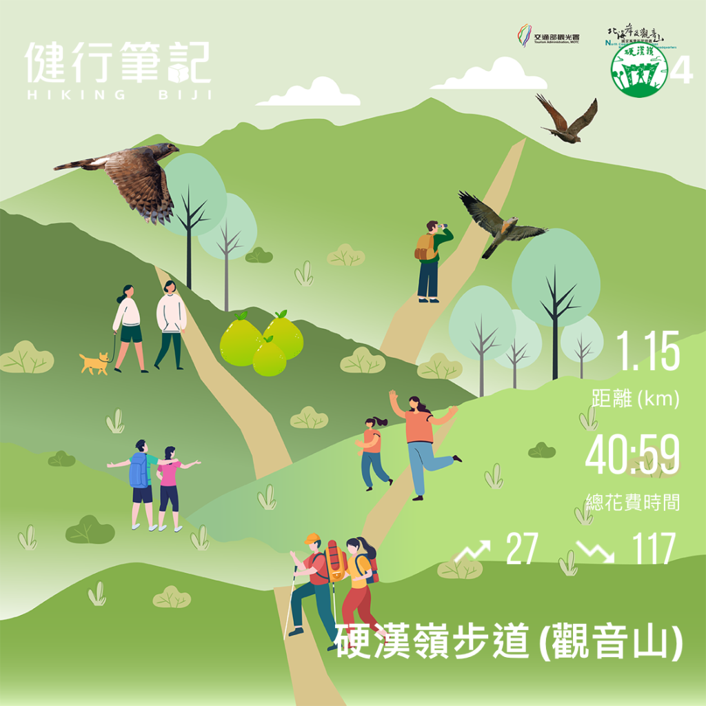 20240621觀音觀鷹尋寶任務楓櫃斗湖步道、牛寮埔登山步道、硬漢嶺步道、尖山登山步道_2535591
