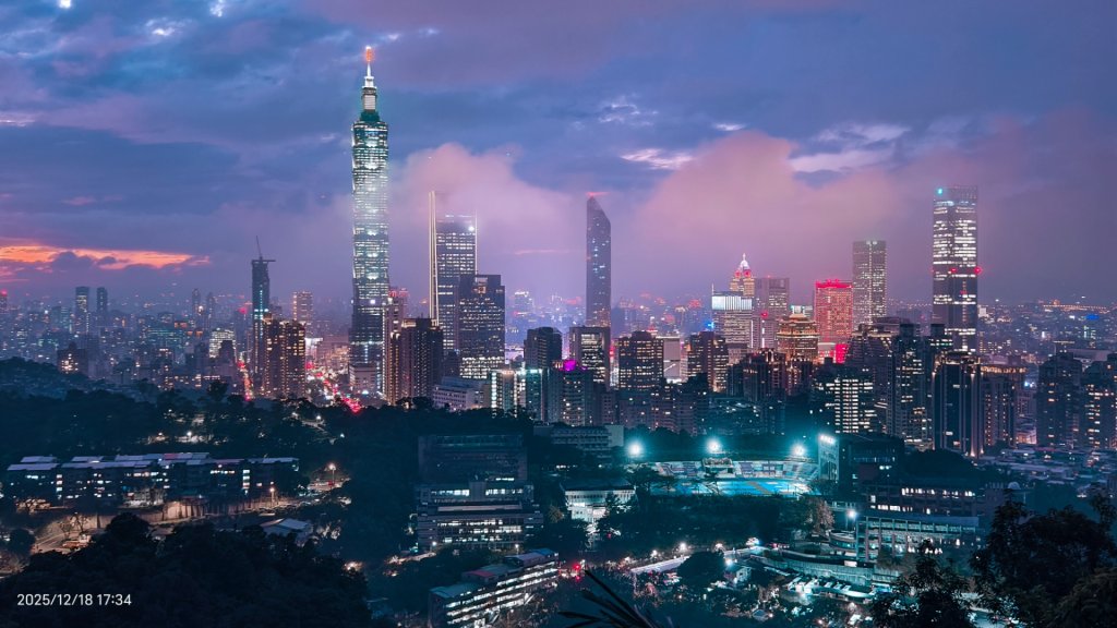 #天空之城 #穿雲箭 #虎山峰 #夕陽 #火燒雲 #夜景 #101大樓 12/18_2964768