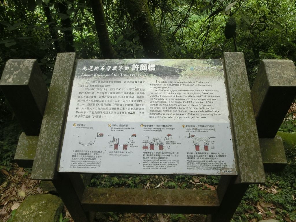 擎天崗．魚路古道．日人路_331959