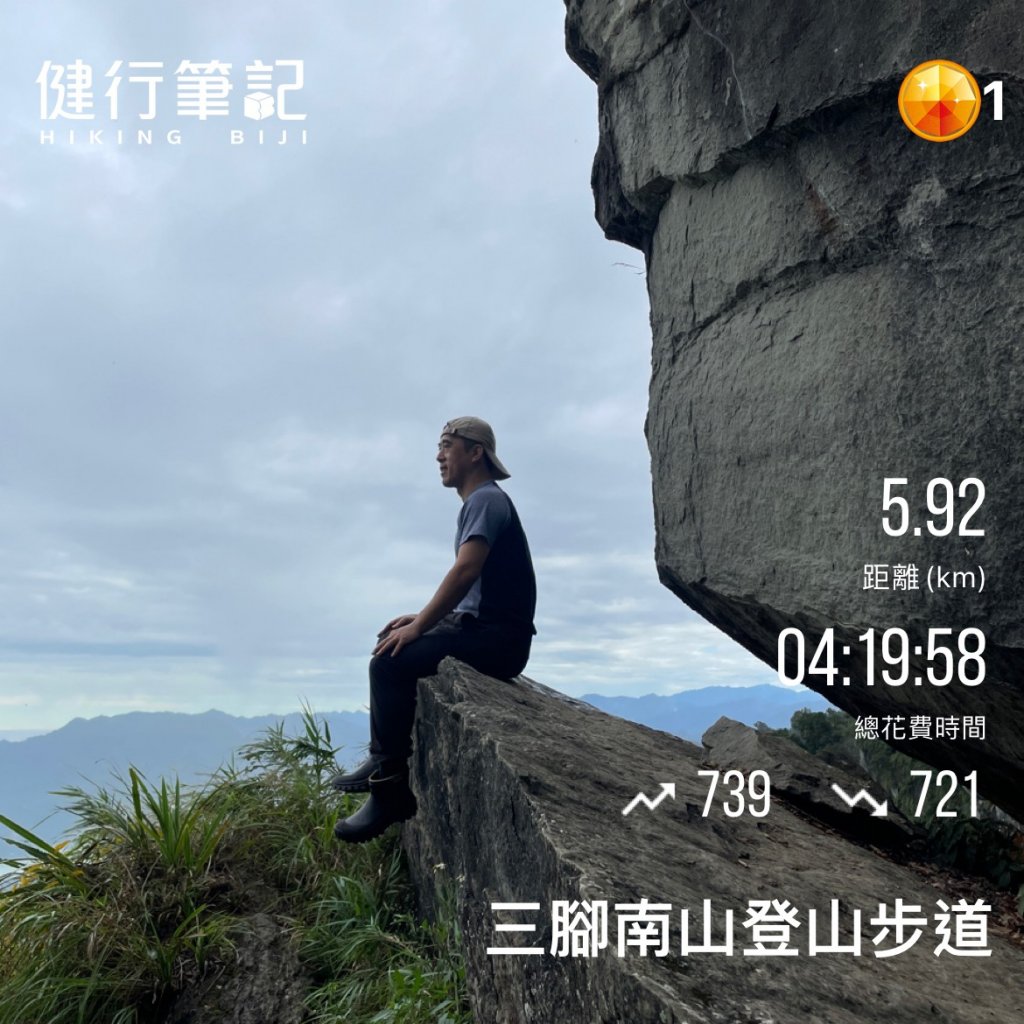 小百岳(65)-三腳南山-20221022封面圖