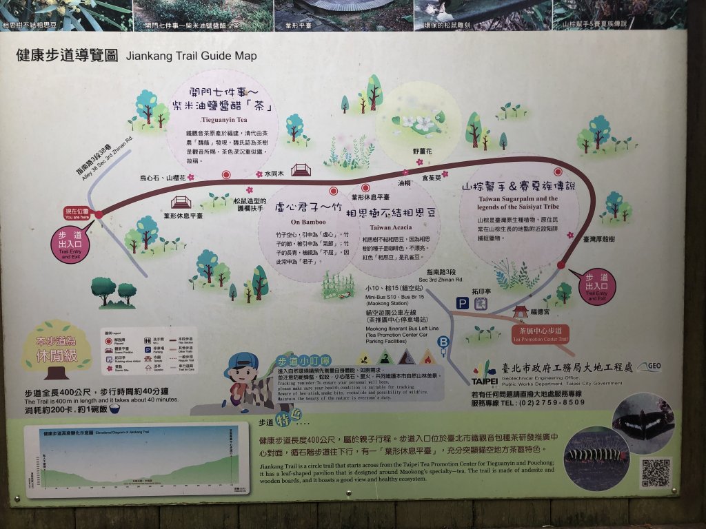 【台北大縱走7】指南宮-貓空-樟樹步道_1046338