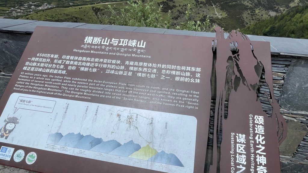 川藏深度之旅33天/A行程_2901220