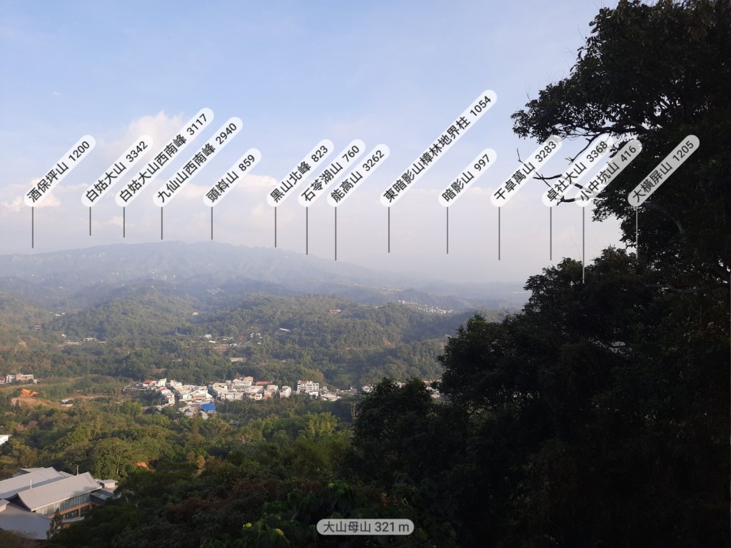 《台中》登山市集｜大坑9及9_1號步道上觀音亭20251220_2966574