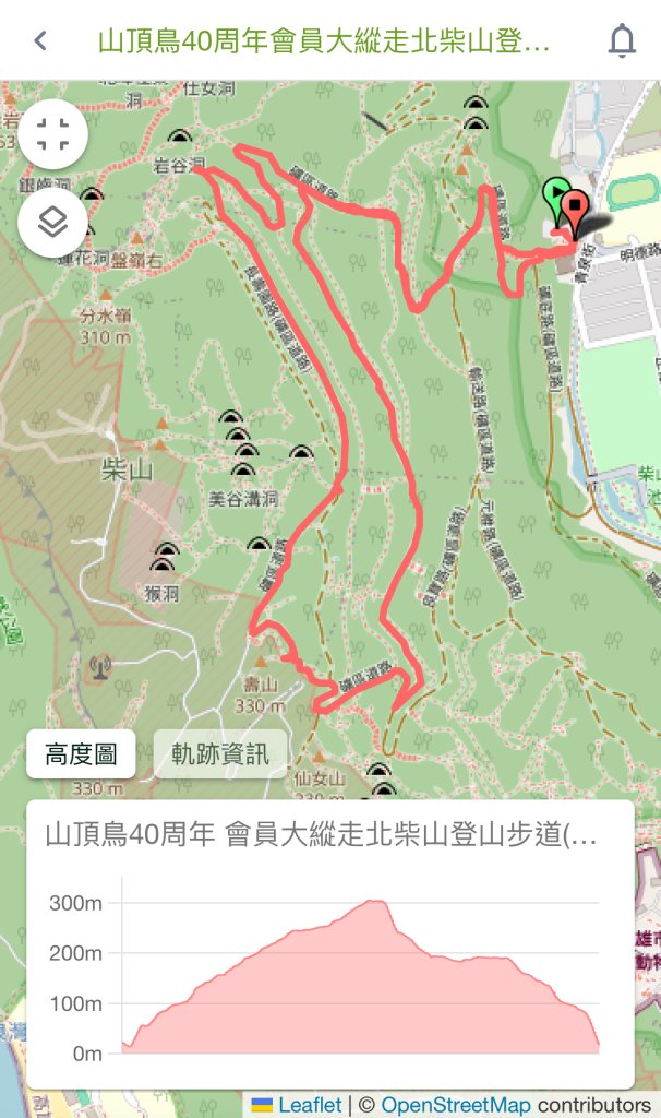 20240803北柴山登山步道(北壽山)_2567016