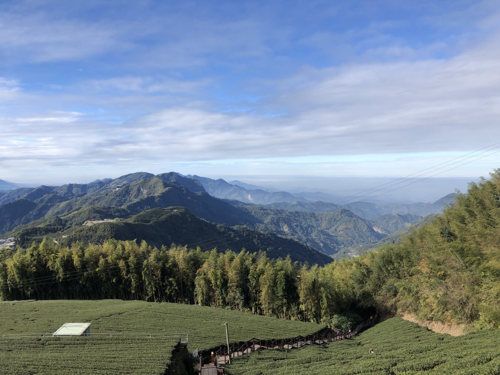 良尉家登山日記封面圖