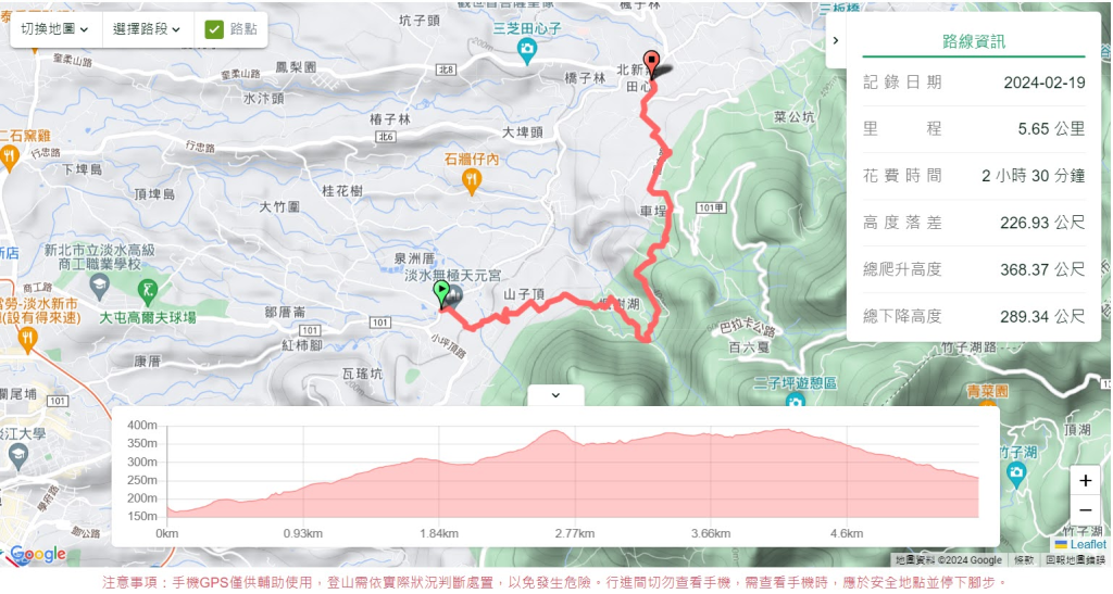 天元宮,楓樹湖,北新庄,淡水老街_2430272